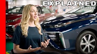 Toyota Hybrid & Electric Vehicles Explained
