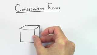 Conservative forces