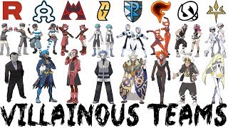All Pokémon Villainous Teams