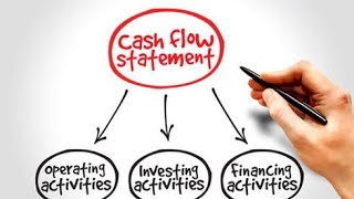 Cash flow statement | Financing activities | Part 6 | class 12 |