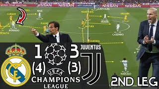 How Juventus Almost Achieved the Unthinkable vs. Zidane's Real Madrid: Tactical Analysis (2nd Leg)