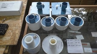 Измерение КСВ  Облучатель 3G/4G