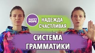 ✅ЧЕТКИЙ ПОРЯДОК АНГЛИЙСКОЙ ГРАММАТИКИ ✅СИСТЕМАТИЗАЦИЯ