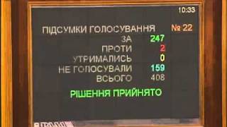 zhzh.info Рада приняла Налоговый кодекс