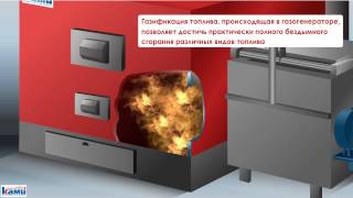 Принцип работы котельной установки Гефест