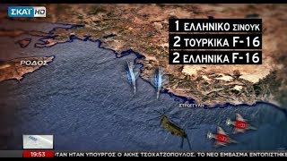 Στήριξη από Ε.Ε. και Πούτιν και νέες εστίες έντασης με την Τουρκία (ΣΚΑΪ, 22/3/18)