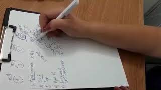 МАРКЕТИНГ ПЛАН КОМПАНИИ ВАЛЕНТУС  БИ3НЕС С Валентиной Чичиной