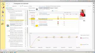 Автоматизация управления по целям и kpi 5_07_18