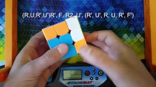T Perm Tutorial