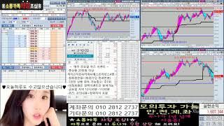 두나의 해외선물 1월 22일 수요일 (오후) 9시 45분: 두나와함께 공부해요 시간!: 매매심리, 원칙