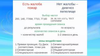 ДЭНАС-Школа: Основы ДЭНС-терапии