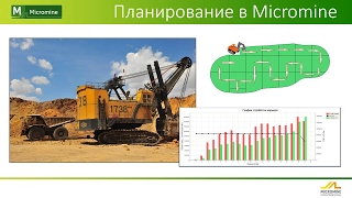 Долгосрочное планирование в Micromine. Денис Микулич