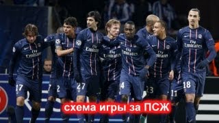 Схема игры за ПСЖ