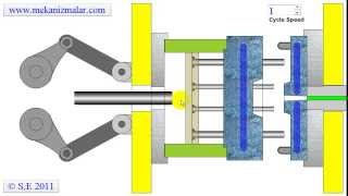 Plastic Injection Mold