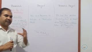 How to differentiate Research vs Project vs Research Project