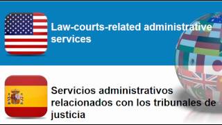 Learn Spanish vocabulary #Topic = General public services