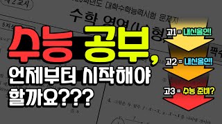 수능은 3학년부터 시작하면 망합니다. (틀린 전략) 1,2학년 수시/내신→3학년 정시/수능