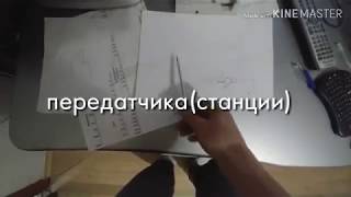 Доска Дона Смита. Полное пояснение автора. ИМХО.
