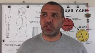Рвота. Рвотный рефлекс.