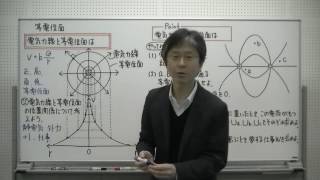 12 等電位面 『秘伝の物理講義［電磁気・熱・原子］』