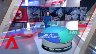 Trump-Kim summit: North Korea’s revenue streams