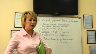 "Технология продаж" часть №1 ЕЛЧИЕВА Ирина