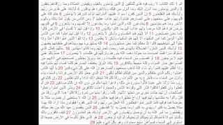 El Hadji Moustapha Gueye Tafsir Al khour-ânoul karîm 2