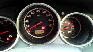 Калибровка вариатора Honda Fit