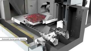 Твердотопливные котлы Viessmann