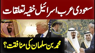 Saudi arabia development in 2020 by Muhammad bin salman