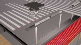 Turbo Technology - Brunner Hildebrand