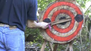 Сила удара при метании ножа knife throwing