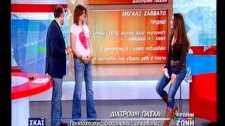 ΟΔΗΓΙΕΣ ΓΙΑ ΤΟ ΠΑΣΧΑ - ΠΡΩΙΝΗ ΖΩΝΗ ΤΗΛΕΟΠΤΙΚΟΥ ΣΤΑΘΜΟΥ ΣΚΑΪ