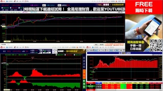 金湯尼一起看盤吧-6/1(五)盤中直播