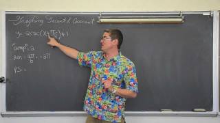 Graphing Secant & Cosecant w/ t-table