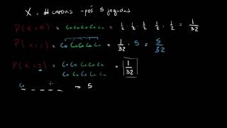 Distribuição Binomial 1.