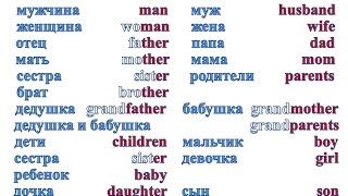 (Английский язык). Учим английские слова (тема -  СЕМЬЯ)