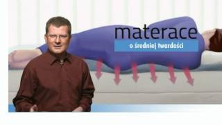 Materace - Jak Wybrać Odpowiedni Rodzaj?