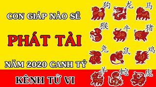 Con giáp nào sẽ phát tài trong năm 2020 Canh Tý