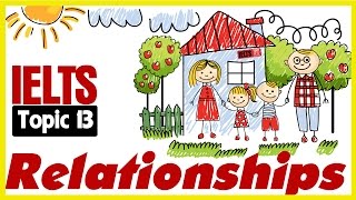 ►IELTS Speaking Test (Band 7.0 - 8.0) - Topic 13: Relationship and Outdoor Activities