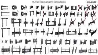 Кронштейн для телевизора: обучающая программа от HOLDER
