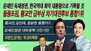 18년9월13일 황교안 돌풍, 차기대권후보 통합1위.문재인 독재정권, 한국역대 최악 대통령으로 기록될 것.