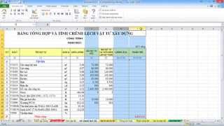 Lập dự toán sử dụng định mức 1776, 1777 ghép với các định mức sửa đổi, bổ sung 1091, 1172, 1173