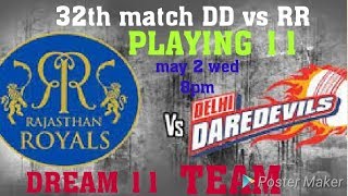 DD vs RR 32th IPL T20 MATCH PLAYING 11 DREAM 11 TEAM ( DELHI DAREDEVILS vs RAJASTHAN ROYALS)