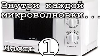 Что есть в каждой микроволновке? Часть #1