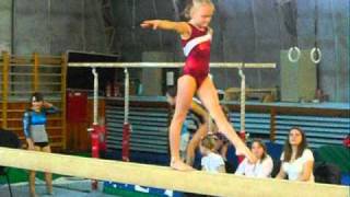 спортивная гимнастика (девочки)