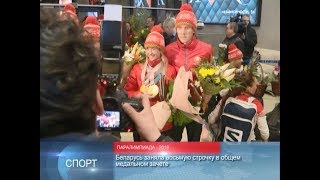 новости Беларуси 20.03.2018