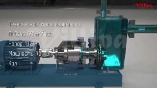 Горизонтальный самовсасывающий насос с магнитной муфтой — ГНГЦ-С.