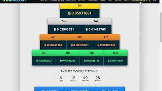 Freebitcoin стратегия 2018 куш без вложения!