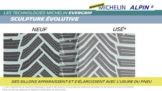 Michelin pneu hiver Alpin 6 disponible sur auto5.be - sculpture évolutive